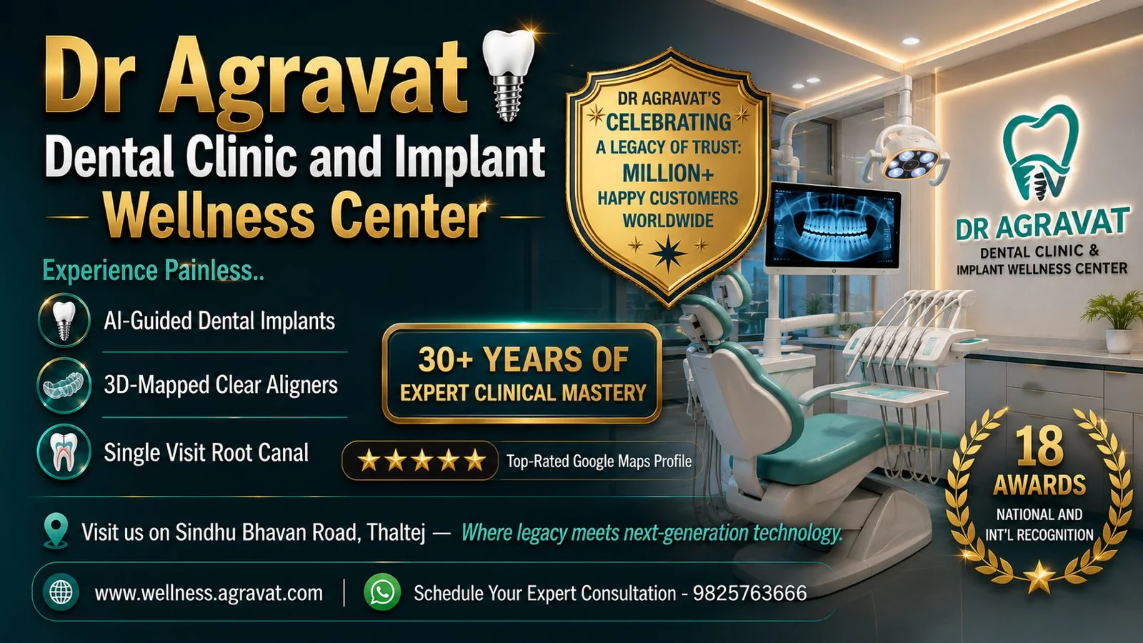 Dr Agravat Dental Clinic and Implant Wellness Center, Sindhu Bhavan Road, Thaltej – AI-guided dental implants, 3D-mapped clear aligners and single visit root canal